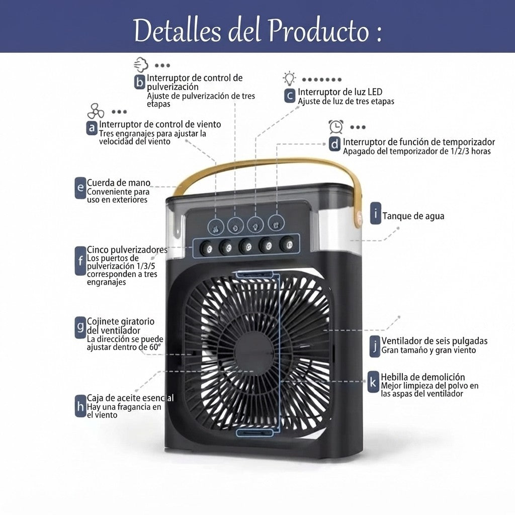 VENTILADOR 5 EN 1 NEGRO